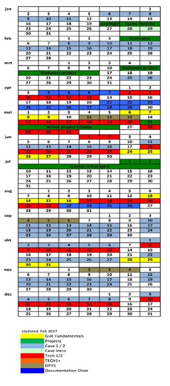 agendaGUENEDERLAND2017